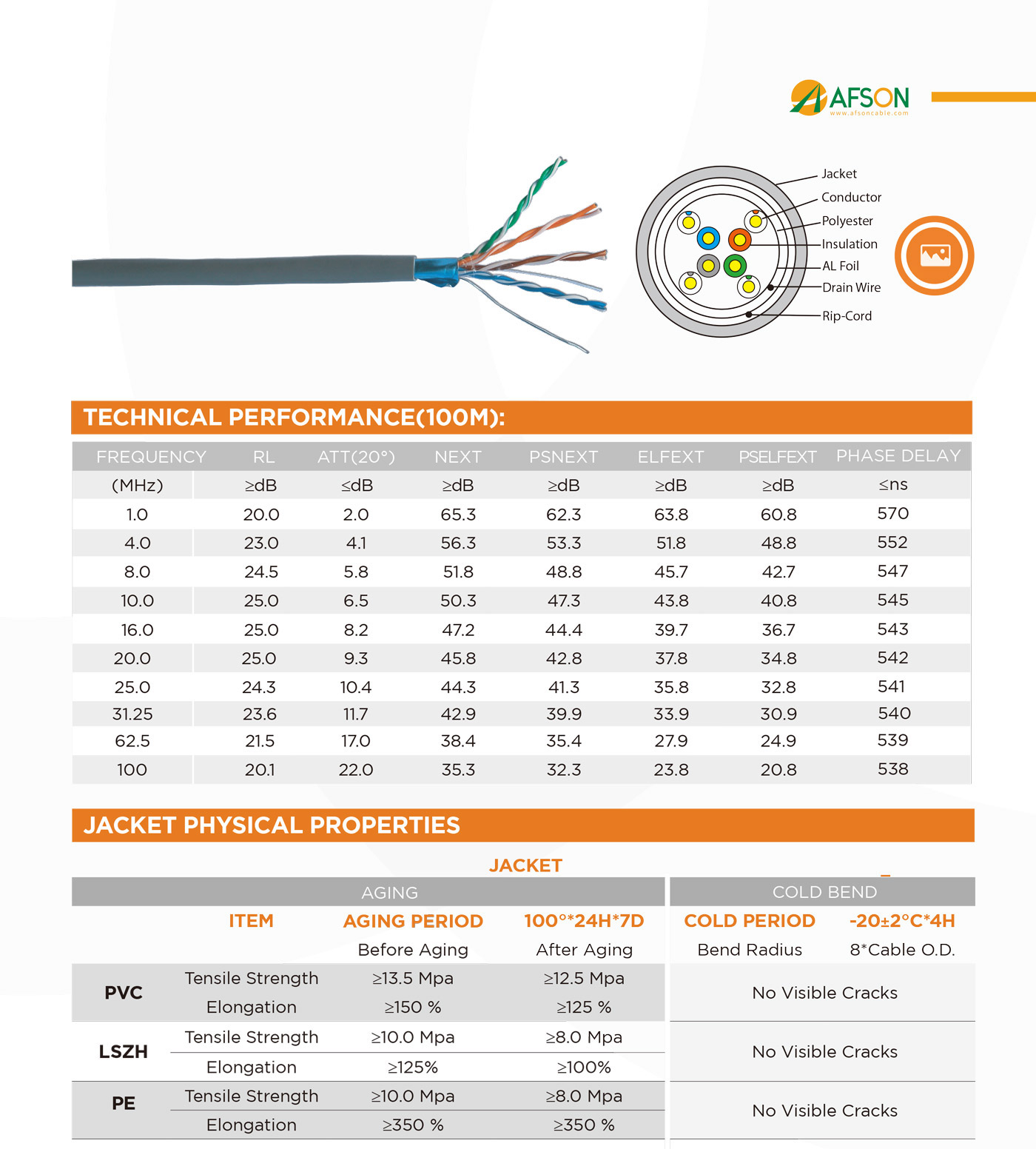 F_UTP-CAT5E-2.jpg