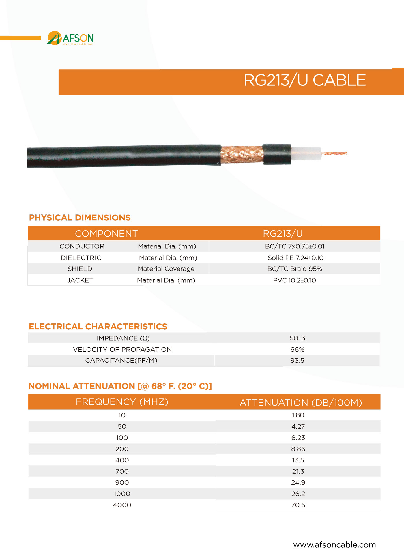 Catalogue-of-Afson_144.jpg
