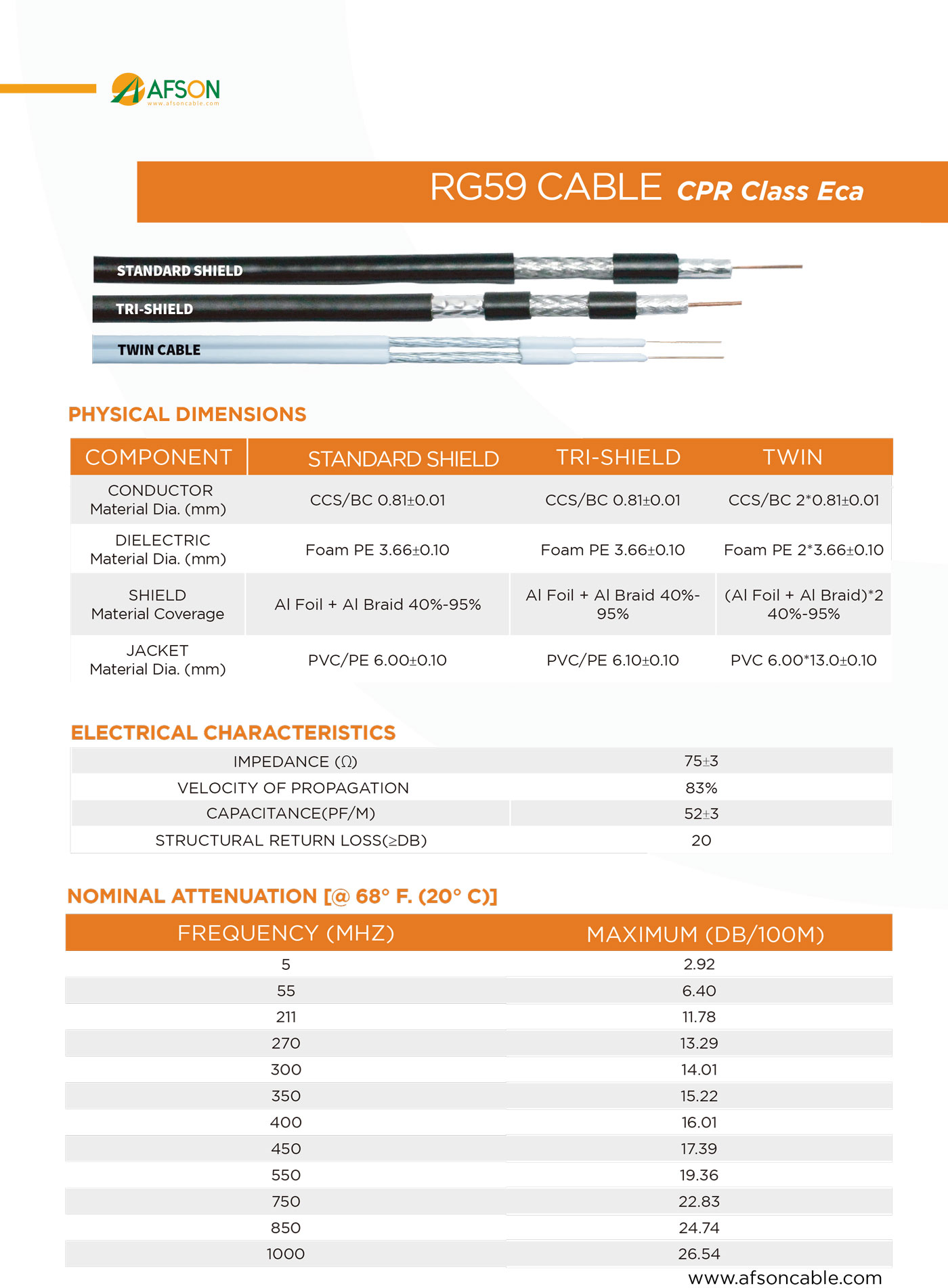 Catalogue-of-Afson_140.jpg