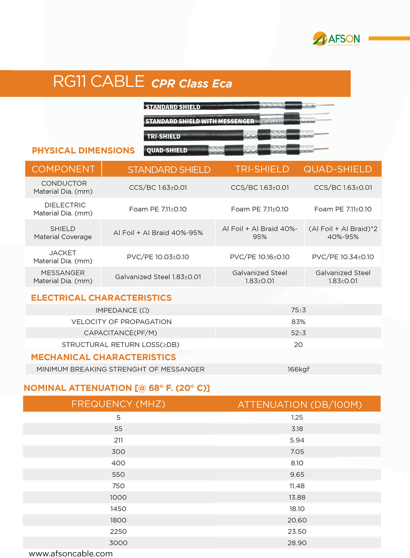 Catalogue-of-Afson_135.jpg