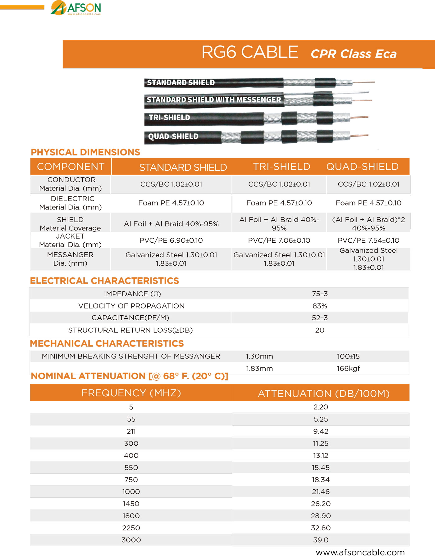 Catalogue-of-Afson_132.jpg