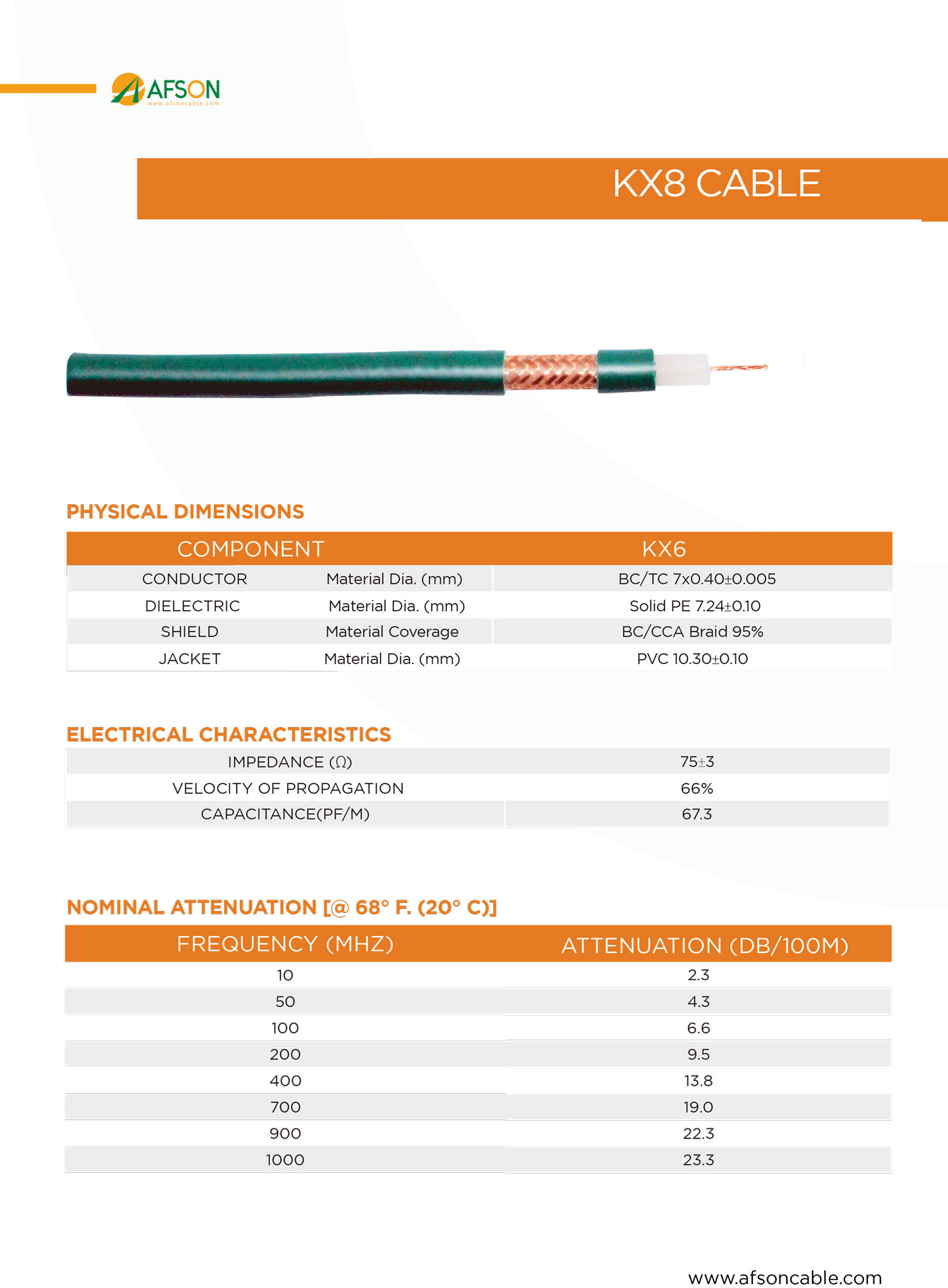 Catalogue-of-Afson_130.jpg