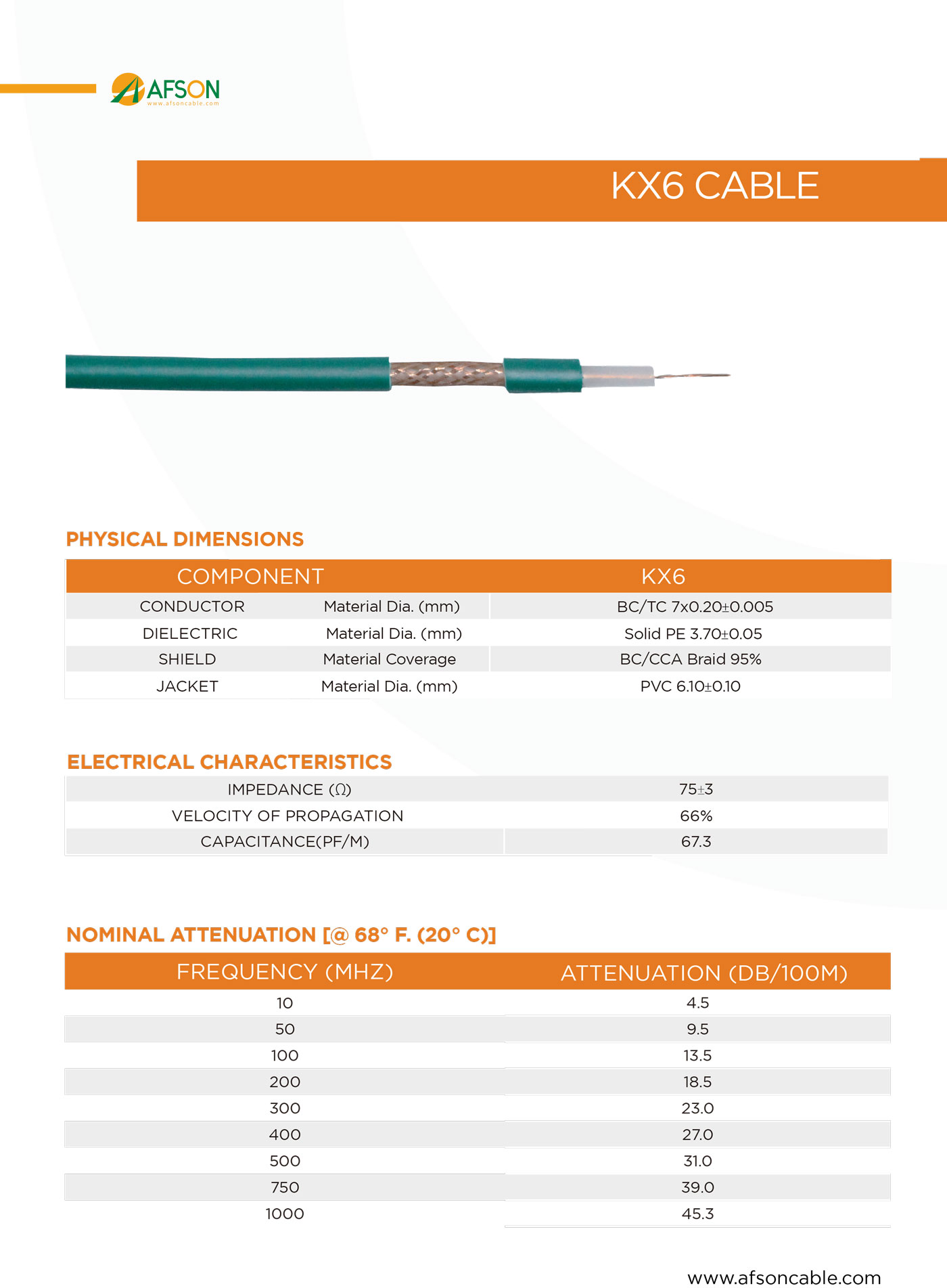 Catalogue-of-Afson_128.jpg