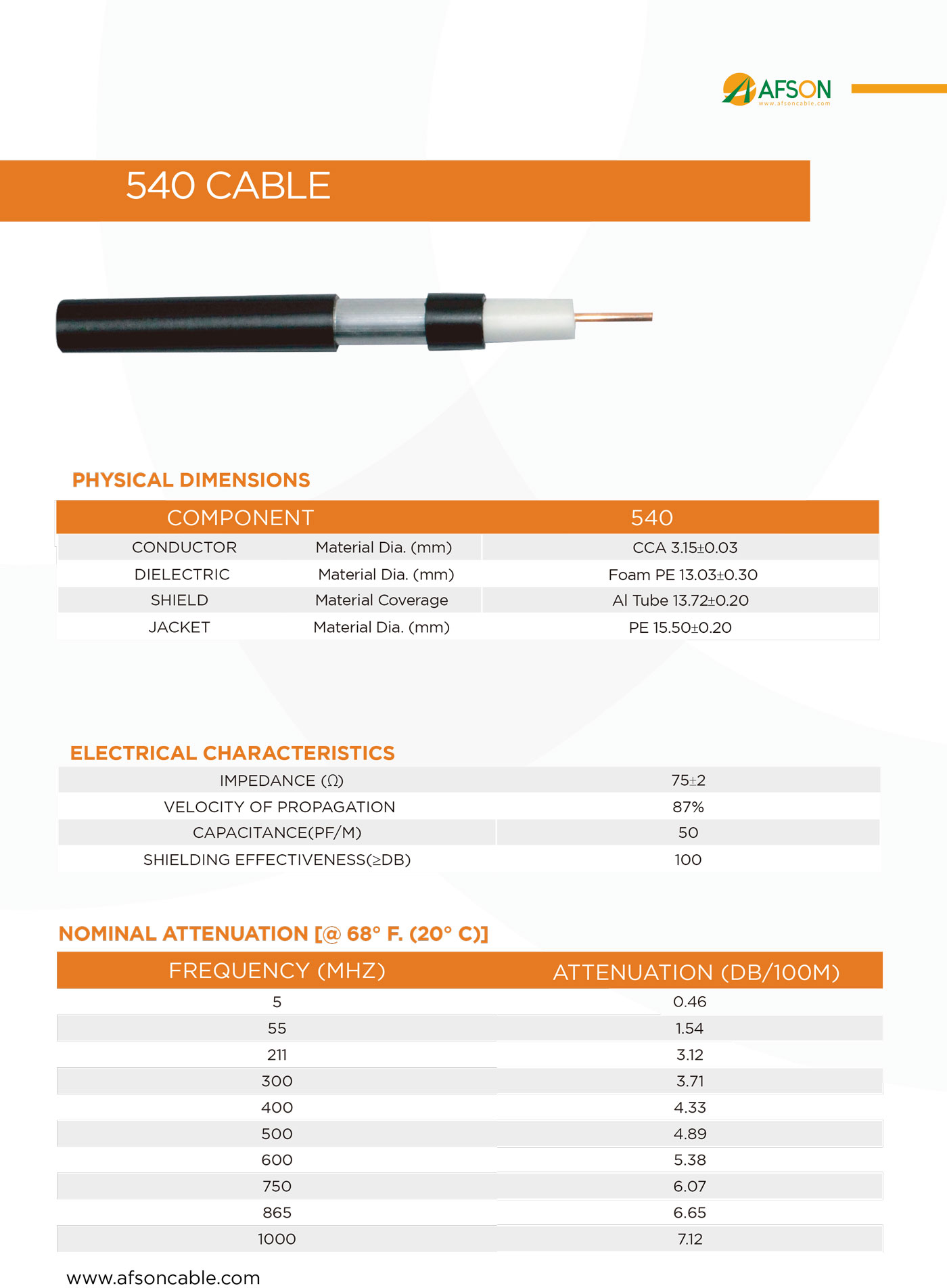 Catalogue-of-Afson_125.jpg