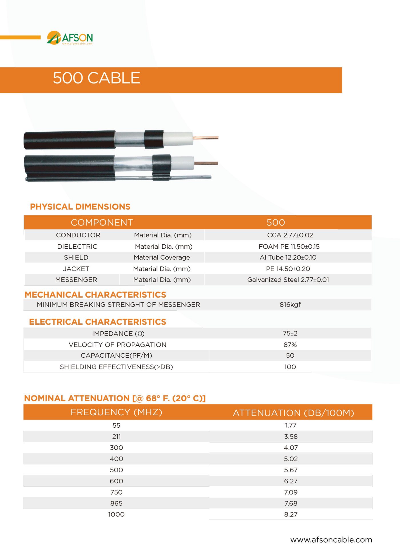 Catalogue-of-Afson_124.jpg