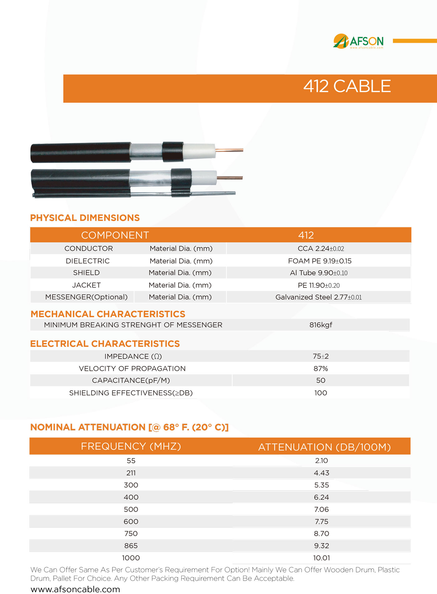 Catalogue-of-Afson_123.jpg